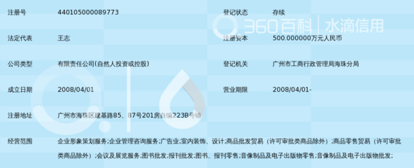 广州佳图文化传播 以创意连接品牌与人心，在广告业中稳健前行