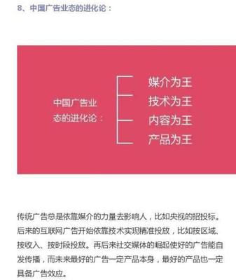 广告业未来展望 中国最具前景的30种商业模式重塑赚钱层次